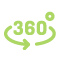product 360